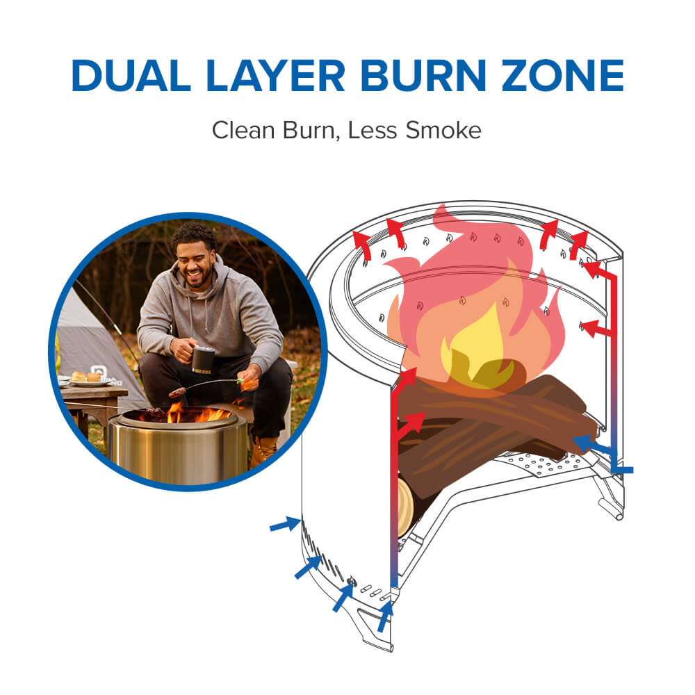 Napoleon Timberwolf 22-inch smokeless fire pit dual-layer burn zone airflow diagram